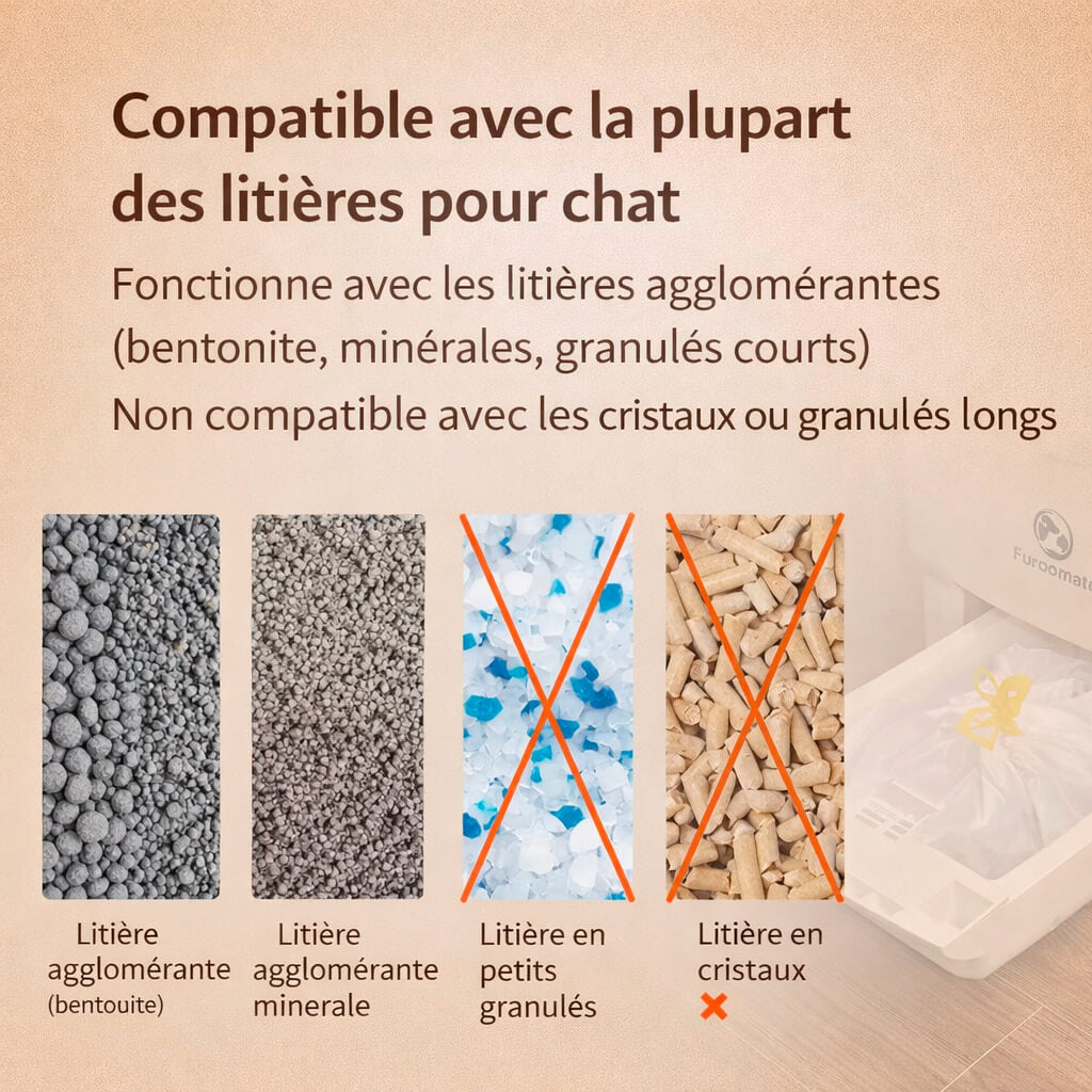 Bac à Litière Autonettoyante CatZen™