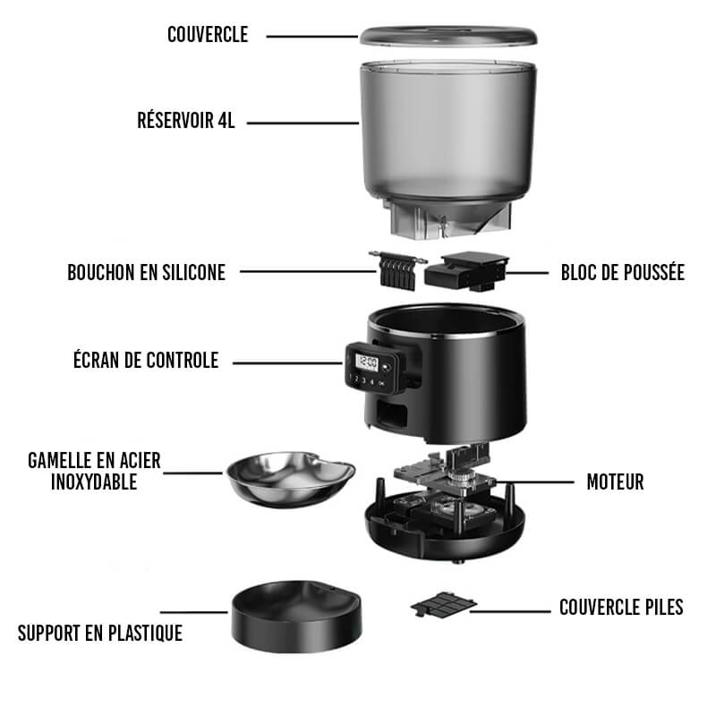 Distributeur Croquettes Chat Automatique Croq'Zen™