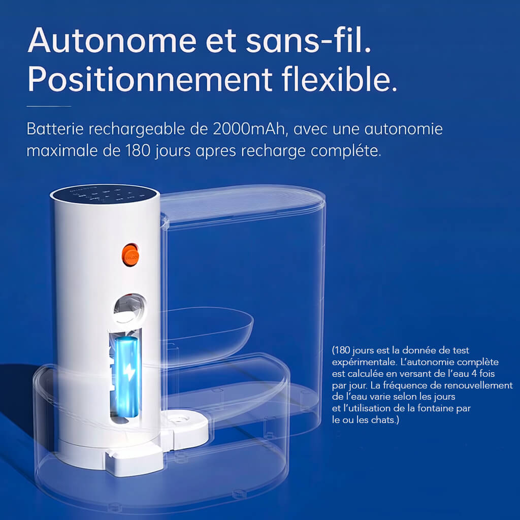 Fontaine à Eau Chat Intelligente NeoDrink Cat™