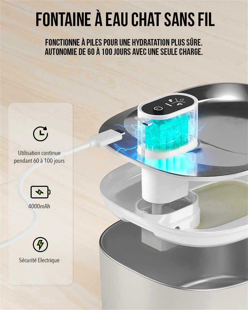 Fontaine à Eau pour Chat HydraCat™