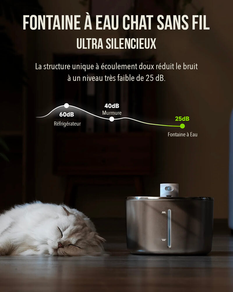 Fontaine à Eau pour Chat HydraCat™