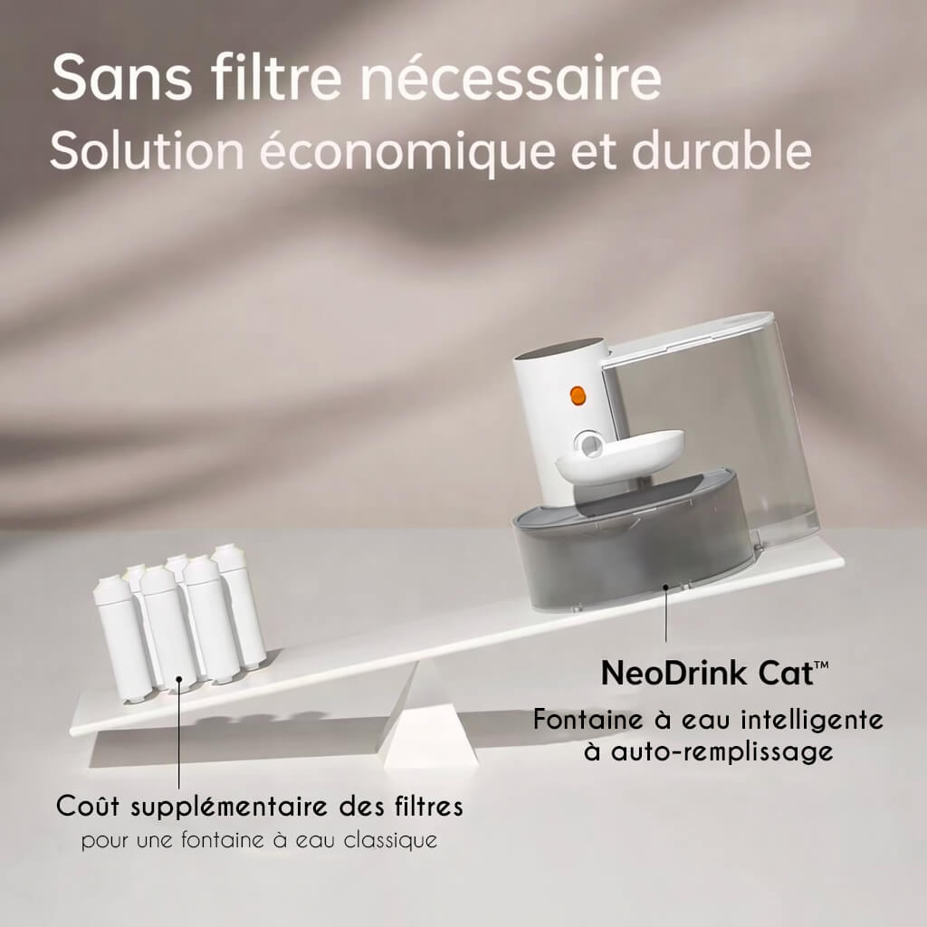 Fontaine à Eau Chat Intelligente NeoDrink Cat™