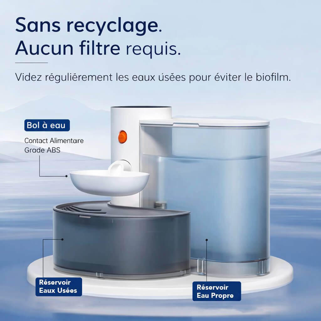 Fontaine à Eau Chat Intelligente NeoDrink Cat™